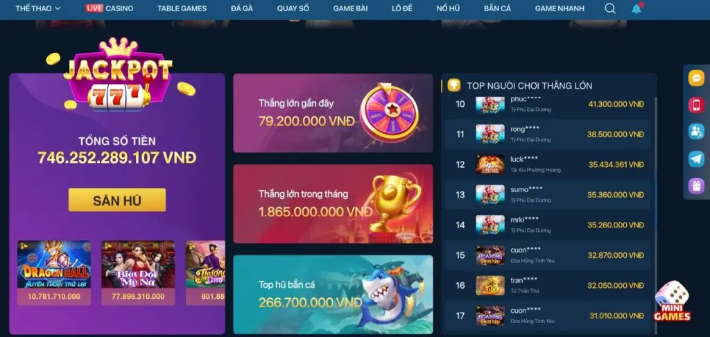 Biểu đồ cấp độ VIP 898bet