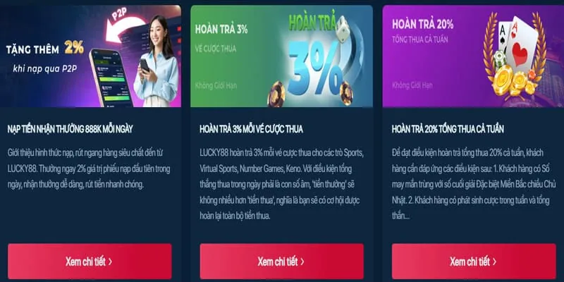 Người chơi đang nhận tiền thưởng nạp lại cho cá cược thể thao tại 898bet code